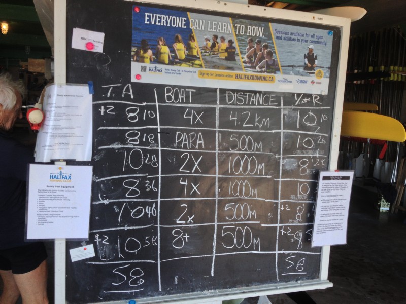 2013 HRC Club Regatta a great success! Pictures Posted